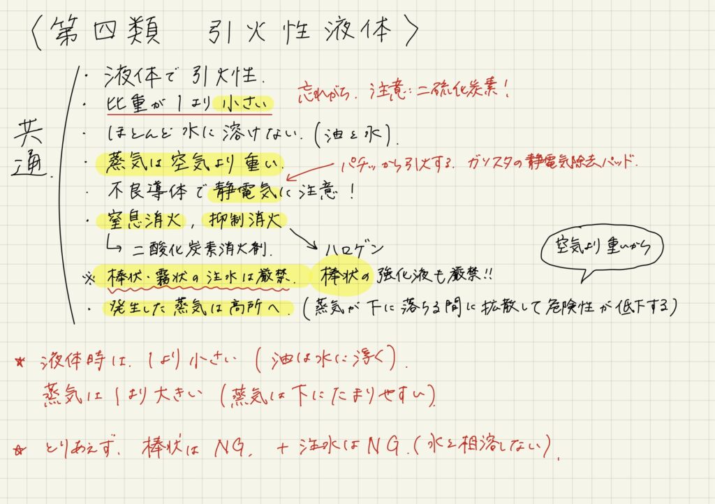 危険物甲種】第四類 引火性液体 危険物甲種に目指せ1発合格